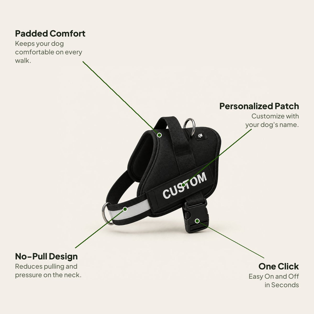Black personalized no-pull dog harness with callouts: padded comfort, personalized patch, no-pull design, one click